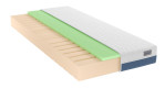 BULTEX Drive X5 KS 100 x 190 cm H2 zusehen mit Ihrem Blau Weißen Bezug aus einer Schrägen Perspektive. Mit gezeigter Polsterung